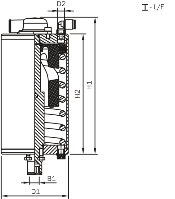 pneumatischer Antrieb Luft/Feder  VMove® 2  DIN